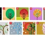 da quale immagine sei piu attratto test personalita