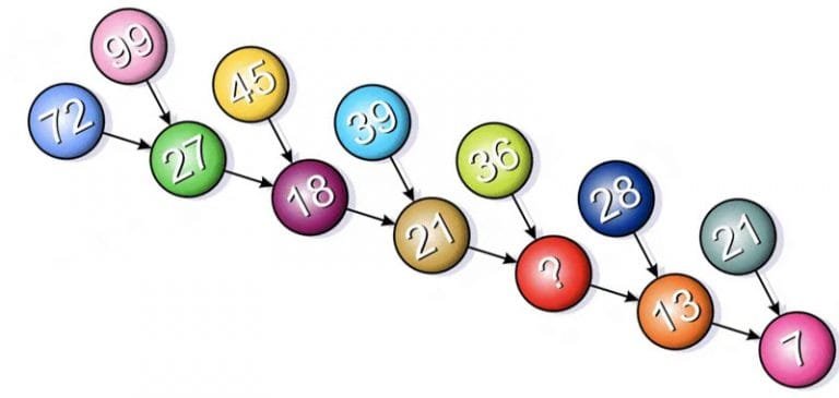 Quiz matematico: Completa la sequenza in foto