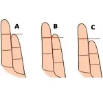 Quanto grande il tuo mignolo rivela la tua personalita