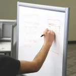 Come avviare un azienda in 5 passi