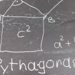 Il teorema di Pitagora non era altro che un plagio