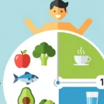 Una persona sorridente e in salute che guarda orologio