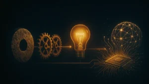 Collage di invenzioni che hanno cambiato il mondo