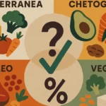 Confronto tra alimenti di diete famose