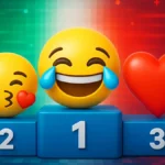 Classifica emoji più usate in Italia con faccine che piangono dal ridere
