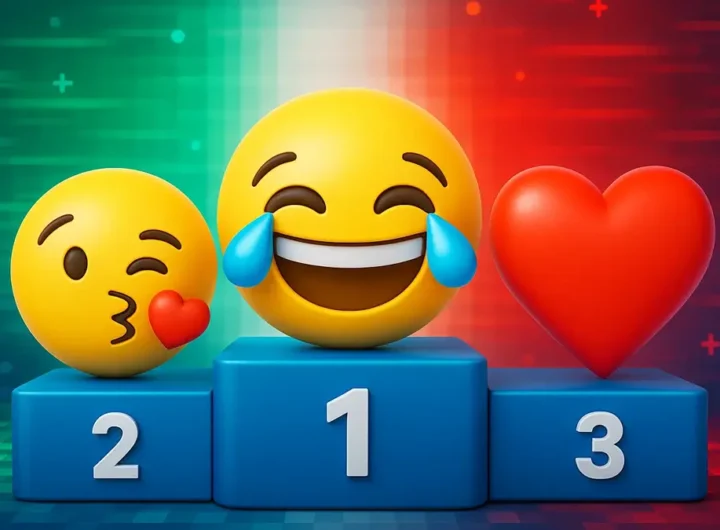 Classifica emoji più usate in Italia con faccine che piangono dal ridere